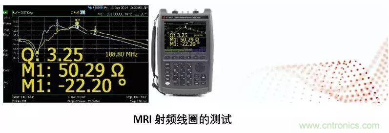 手持頻譜儀也能用于核磁共振測試？