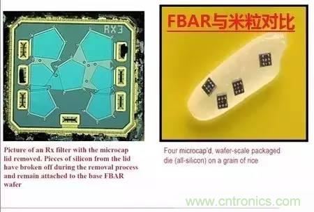 從原理到制造再到應(yīng)用，這篇文章終于把MEMS技術(shù)講透了！