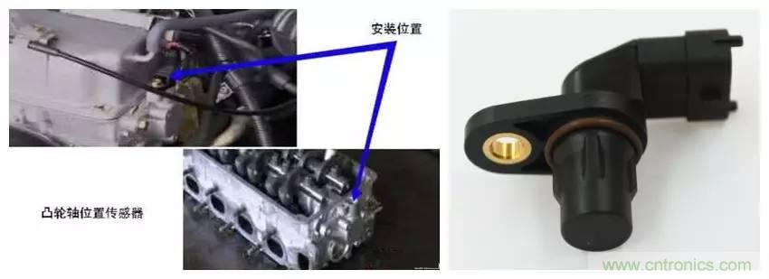 汽車上這些傳感器，你真的了解嗎？