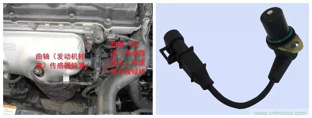 汽車上這些傳感器，你真的了解嗎？