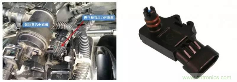 汽車上這些傳感器，你真的了解嗎？