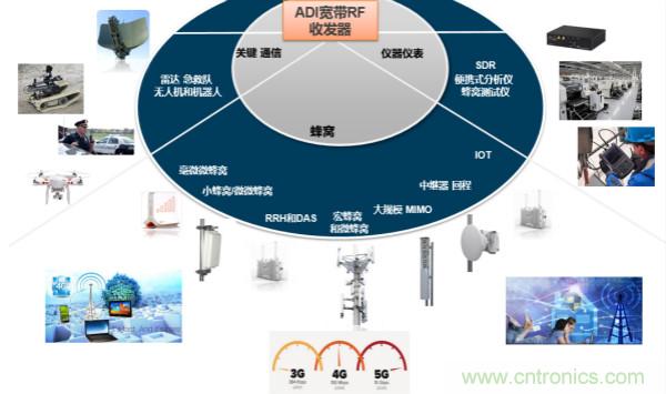 泰國(guó)少年足球隊(duì)救援RadioVerse顯神威，創(chuàng)新技術(shù)災(zāi)難救援通信設(shè)備受關(guān)注