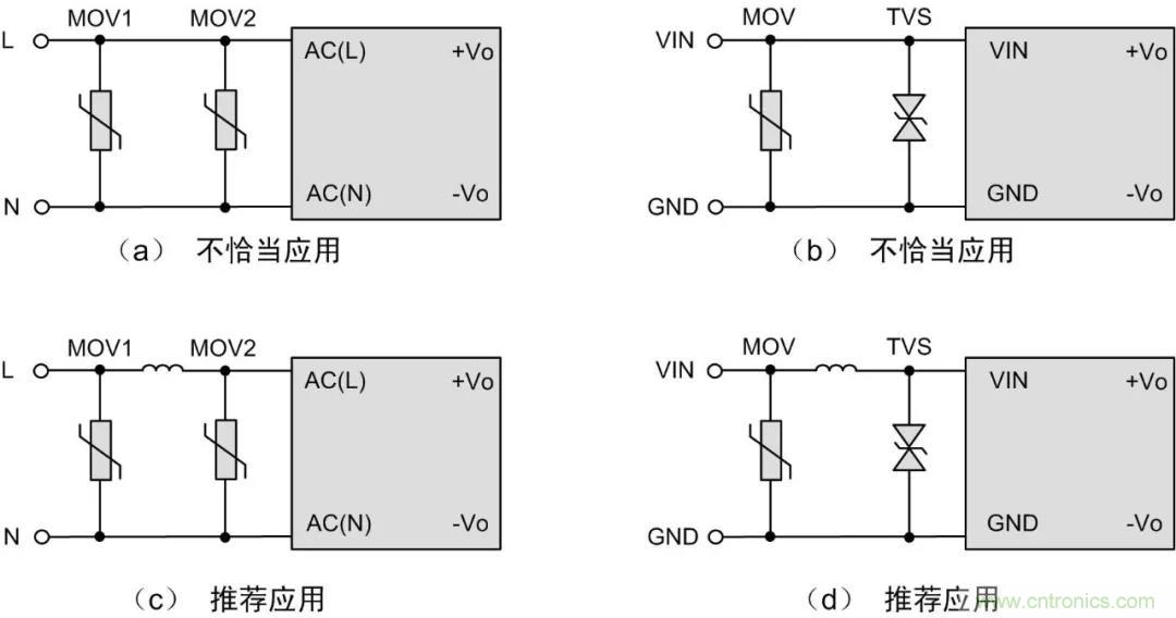 該如何設(shè)計電源模塊浪涌防護(hù)電路？