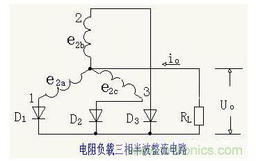 解析單相、三相，半波、整波整流電路