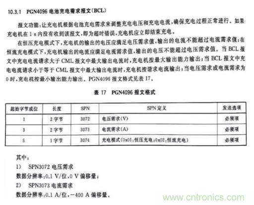 如何區(qū)分恒流充電和恒壓充電電路？