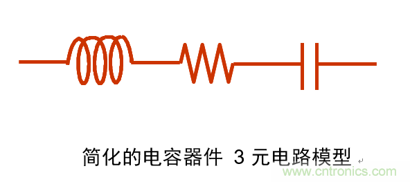 電容的Q值和D值是什么？Q值和D值有什么作用？