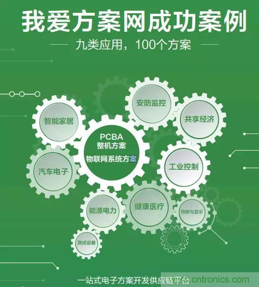 相約2018物博會！我愛方案網(wǎng)攜手合作伙伴展示方案成果