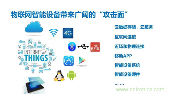 物聯(lián)網(wǎng)時代來臨，測試測量廠商如何出招？