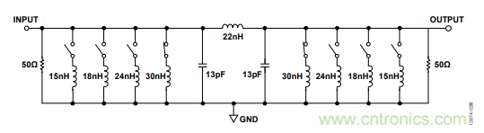 KO傳統(tǒng)開關的MEMS開關，用在這些電路上是極好的