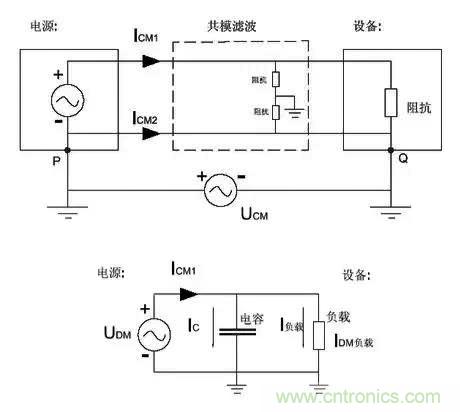 詳解EMC傳導(dǎo)(共模、差模)與輻射(近場(chǎng)、遠(yuǎn)場(chǎng)) 知識(shí)