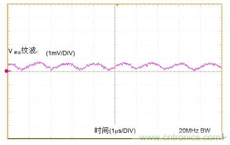 工業(yè)傳感器供電采用開關(guān)穩(wěn)壓器方案真的好嗎？