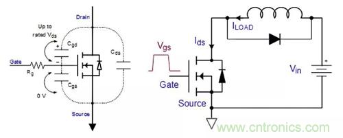 如何導(dǎo)通MOSFET？你想知道的都有