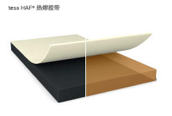 智能可穿戴的路在何方？ 德莎新品熱熔膠系列—抗溶劑、抗化學(xué)腐蝕