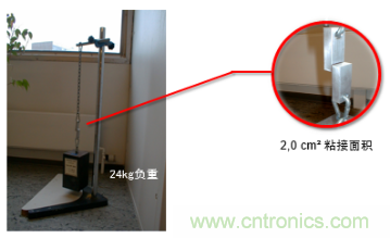 智能可穿戴的路在何方？ 德莎新品熱熔膠系列—抗溶劑、抗化學(xué)腐蝕