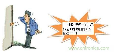 如何輕松解決ESD靜電問題？