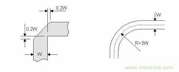 PCB設(shè)計(jì)總有幾個(gè)阻抗沒(méi)法連續(xù)的地方，怎么辦？