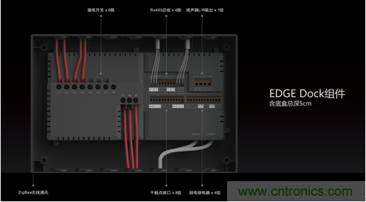 打破認(rèn)知！ITOO EDGE 5革命性智能中控上市在即，智能引擎如何為住宅注入智能化動(dòng)力