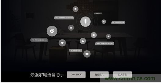打破認(rèn)知！ITOO EDGE 5革命性智能中控上市在即，智能引擎如何為住宅注入智能化動(dòng)力