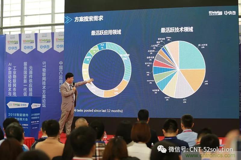 我愛方案網(wǎng)攜帶100個工業(yè)物聯(lián)網(wǎng)方案參展中國電子展，助力中小企業(yè)創(chuàng)新！