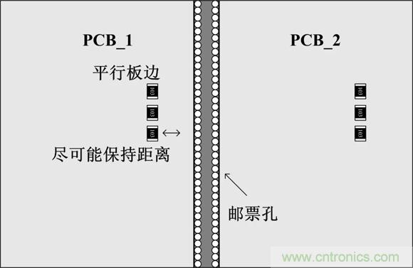 電源設(shè)計(jì)中易被忽視的小電阻 電源設(shè)計(jì)中易被忽視的小電阻