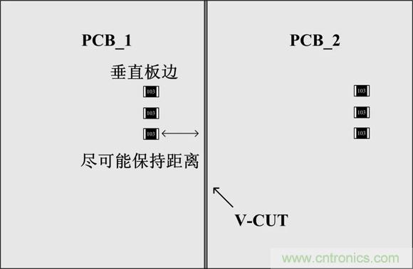 電源設(shè)計(jì)中易被忽視的小電阻 電源設(shè)計(jì)中易被忽視的小電阻