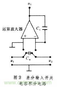 詳解開關(guān)電容濾波器基本原理 詳解開關(guān)電容濾波器基本原理