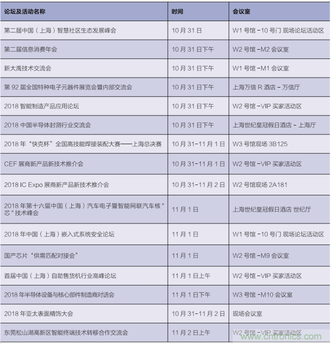 群英薈萃 第92屆中國電子展盛大開幕！