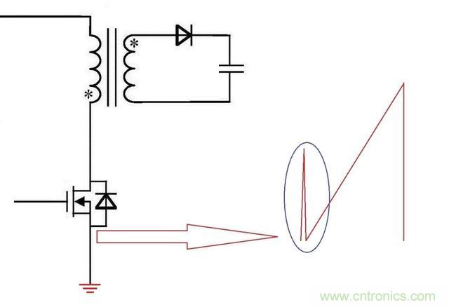 反激電源高壓MOS管電流尖峰怎么產(chǎn)生的？如何減小電流尖峰？