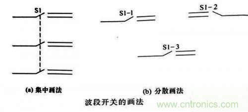 了解這些電路圖規(guī)則，一文教你看懂電路圖
