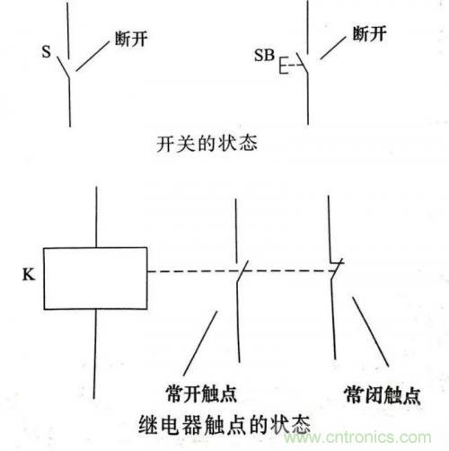了解這些電路圖規(guī)則，一文教你看懂電路圖