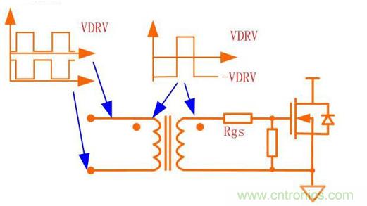基于MOS管驅(qū)動變壓器隔離電路分析和應(yīng)用 基于MOS管驅(qū)動變壓器隔離電路分析和應(yīng)用