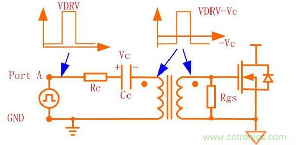 基于MOS管驅(qū)動變壓器隔離電路分析和應(yīng)用 基于MOS管驅(qū)動變壓器隔離電路分析和應(yīng)用