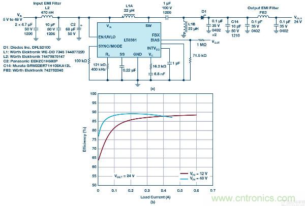60 V和100 V、低IQ升壓、SEPIC、反相轉(zhuǎn)換器