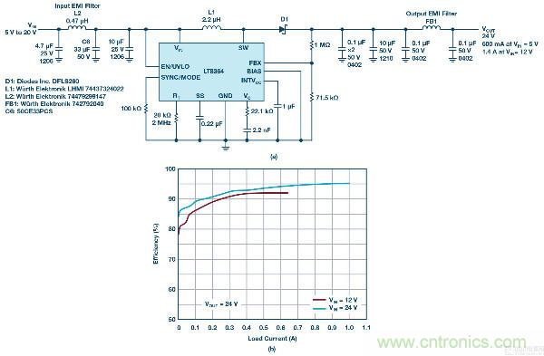 60 V和100 V、低IQ升壓、SEPIC、反相轉(zhuǎn)換器