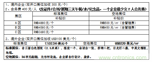 2019中國國際儲能、清潔能源博覽會邀請函