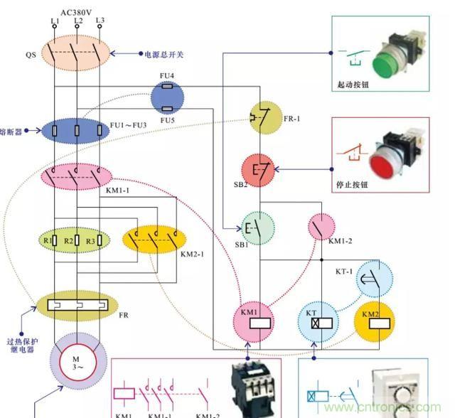 電阻器在電動(dòng)機(jī)實(shí)現(xiàn)降壓和限流起到什么作用？