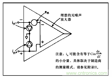 運算放大電路，該如何表征噪聲？