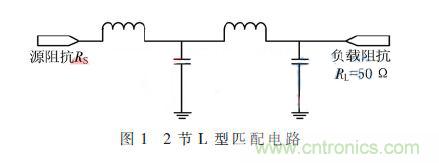 基于GaN HEMT的S波段的功率放大器設(shè)計(jì) 基于GaN HEMT的S波段的功率放大器設(shè)計(jì)