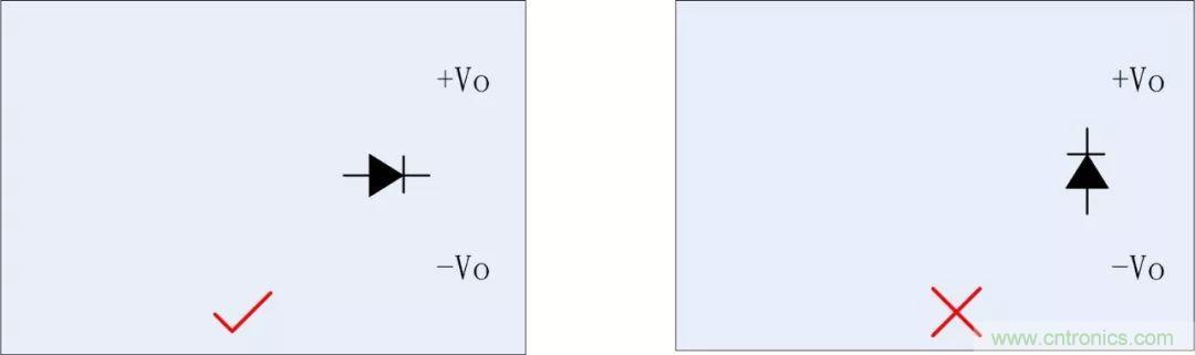 PCB設(shè)計如何影響電源EMC性能？