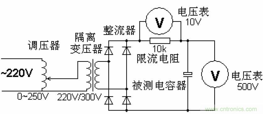 電解電容失效機理、壽命推算、防范質(zhì)量陷阱！