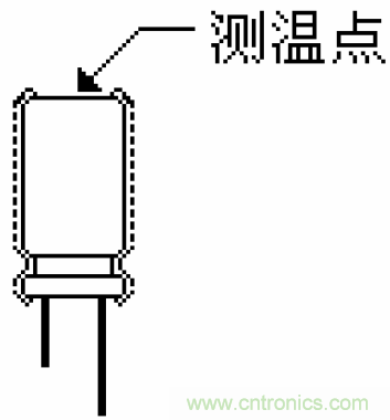 電解電容失效機理、壽命推算、防范質(zhì)量陷阱！