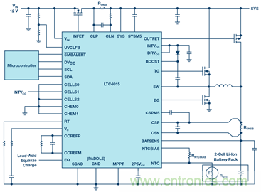 重磅推薦！適用于任何化學(xué)物的電池充電器 IC