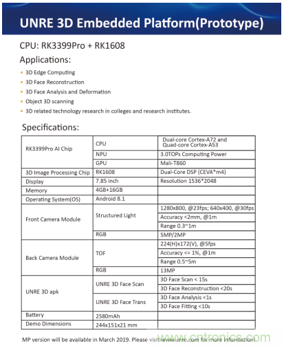 基于瑞芯微RK3399Pro＋RK1608，盎銳科技發(fā)布一體化3D智能視覺(jué)開(kāi)發(fā)平臺(tái)