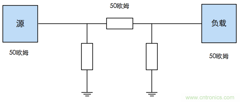 這種阻抗匹配的思路，你嘗試過嗎？