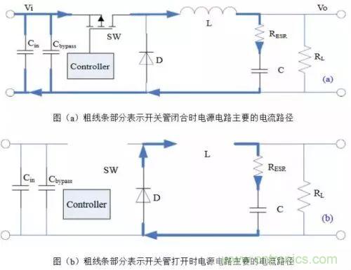 開關(guān)電源該如何配置合適的電感？