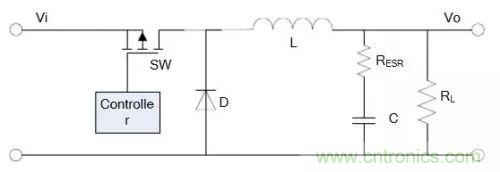 開關(guān)電源該如何配置合適的電感？