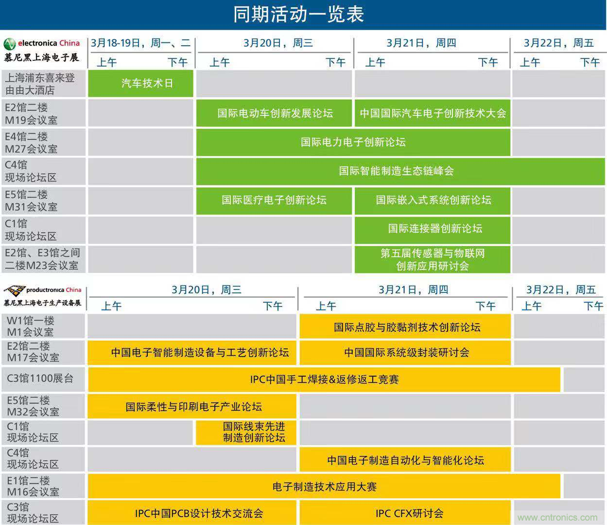 慕尼黑上海電子展倒計時邀您共賞未來電子新科技，錯過就將再等一年！
