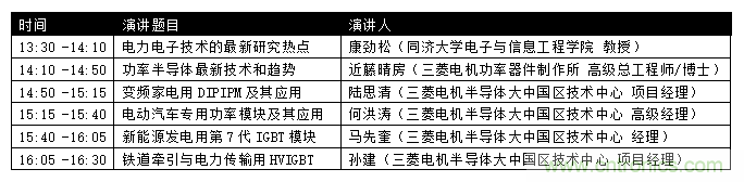 汽車(chē)技術(shù)日重磅登場(chǎng)，大咖云集，限時(shí)門(mén)票等你來(lái)?yè)專(zhuān)? title=