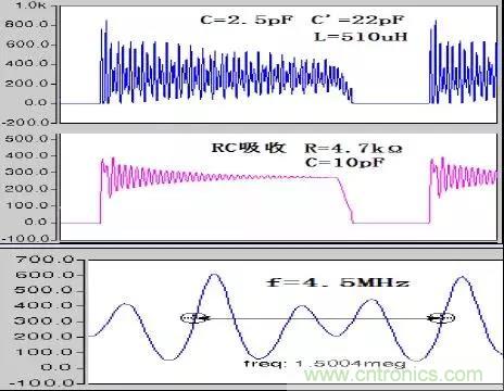 收藏！開關(guān)電源中的全部緩沖吸收電路解析