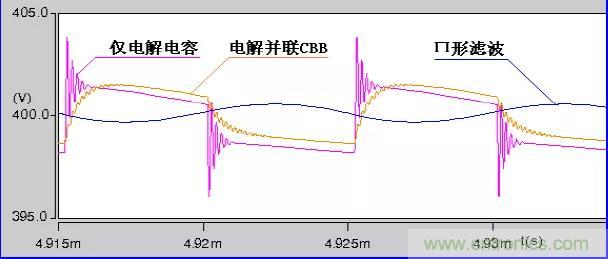 收藏！開關(guān)電源中的全部緩沖吸收電路解析